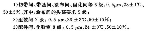 工艺标准